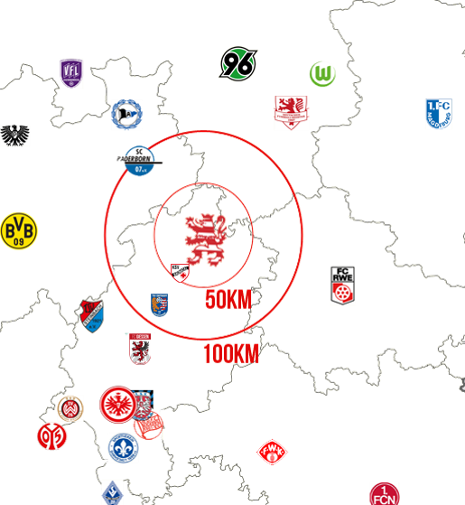Löwenrevier 2019-2020
