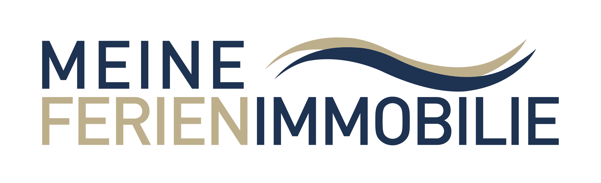 Meine Ferienimmobilie GmbH Meine Ferienimmobilie GmbH