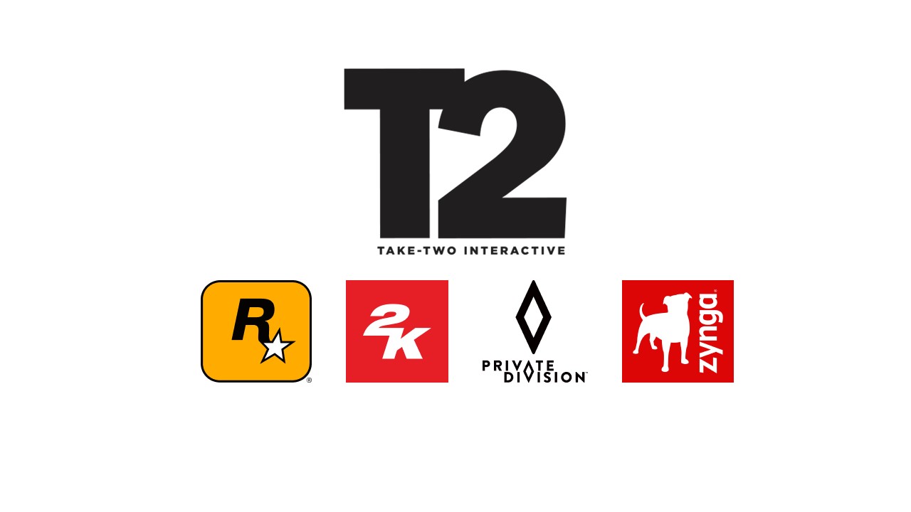Take-Two Interactive GmbH